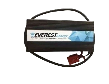 product card image